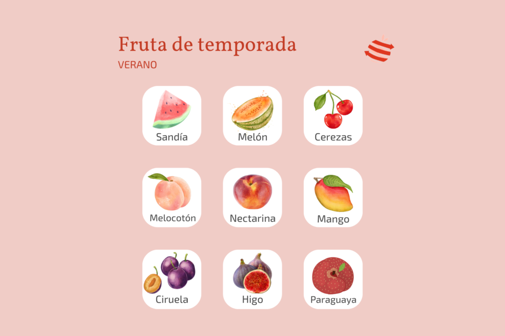 Fruta de temporada